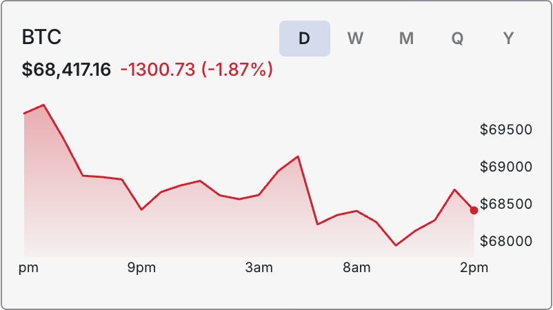 Crypto widget screenshot